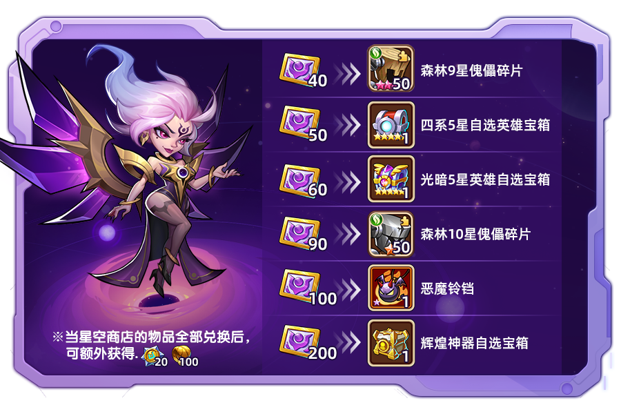 《放置奇兵》飞升干货知识分享（BOSS资源获取一览表）